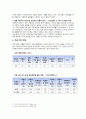 ◈ 독신가족 (가족복지론 )에 대한 조사 ◈  5페이지