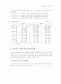 국제수지론 11페이지