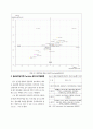저탄소 녹색성장을 위한 탄소세 도입방안 연구(OECD국가 중심)  6페이지