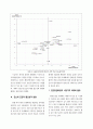 저탄소 녹색성장을 위한 탄소세 도입방안 연구(OECD국가 중심)  7페이지
