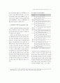 역세권 보행자 만족지수(PSI) 개발에 관한 연구 7페이지