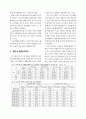 연구문헌분석을 활용한 대중교통지향형 개발(TOD)의 효과 및 시사점연구 6페이지