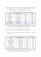 고속도로 휴게소 서비스 질 개선을 위한 실증분석 9페이지