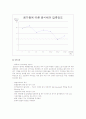 콘크리트 공기량 시험 3페이지