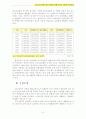 사회문제 A+) 우리나라 환경오염의 실태와 현황에 따른 대안과 개선과제 6페이지