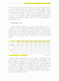 사회문제 A+) 우리나라 환경오염의 실태와 현황에 따른 대안과 개선과제 7페이지
