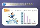 세금계산서의 혁명 - ERP시스템 전자세금계산서 분석 8페이지