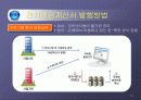 세금계산서의 혁명 - ERP시스템 전자세금계산서 분석 19페이지