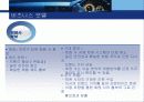 학원학생 수송서비스 사업계획서 창업계획서 10페이지