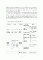 도덕성이론 10페이지