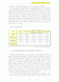 고용보험제도) 우리나라 고용보험의 문제점과 개선 방안 12페이지