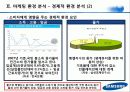 삼성테크윈 마케팅전략분석 파워포인트 6페이지
