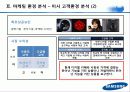 삼성테크윈 마케팅전략분석 파워포인트 18페이지