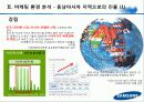 삼성테크윈 마케팅전략분석 파워포인트 20페이지
