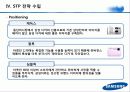 삼성테크윈 마케팅전략분석 파워포인트 34페이지