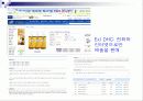 다이렉트 마케팅(Direct Marketing) 분석 파워포인트 5페이지