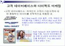 다이렉트 마케팅(Direct Marketing) 분석 파워포인트 7페이지