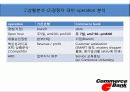 커머스뱅크(Commerce bank) 마케팅전략 7페이지