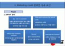 커머스뱅크(Commerce bank) 마케팅전략 11페이지