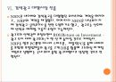 [NHN기업분석] NHN 네이버 경영전략 분석 PPT자료 21페이지