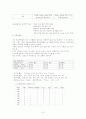 당뇨(DM. diabetes mellitus)  15페이지