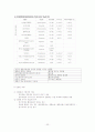 당뇨(DM. diabetes mellitus)  23페이지