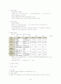 당뇨(DM. diabetes mellitus)  25페이지