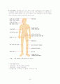 당뇨(DM. diabetes mellitus)  39페이지