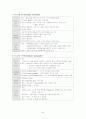 당뇨(DM. diabetes mellitus)  40페이지
