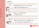롯데리아 중국진출 14페이지