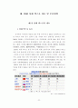 상해엑스포가 미치는 관광기대효과 28페이지