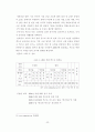 상해엑스포가 미치는 관광기대효과 31페이지