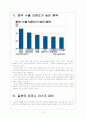 [차이나리스크] 차이나 리스크로 인한 영향과 향후 전망 보고서 4페이지