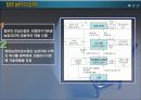 농촌지도론 발표 자료 ppt 14페이지