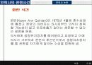 안락사의 개념과 안락사 논란 10페이지