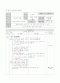 2학년)슬기로운생활-4.물건도여행을해요-생활에필요한물건분류하기 5페이지