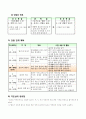 2학년)슬기로운생활세안-4.물건도여행을해요-물건의생산지 3페이지