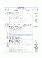 2학년)슬기로운생활세안-4.물건도여행을해요-물건의생산지 5페이지