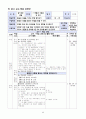 2학년-슬기로운생활-7.동물과식물은내친구-동물과식물을기르는방법알아보기 6페이지