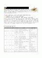 3학년-실과-우리의식사-색깔있는채소(재구성) 6페이지