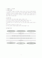 3학년-수학-4.나눗셈-받아내림이_있는_(두자리수-한자리수)나눗셈 2페이지