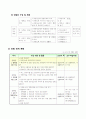 4학년-도덕-4.함께사는세상-행복을위한약속(1차시) 3페이지