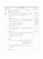 4학년-도덕-5.자랑스러운우리나라-사랑해요_대한민국 7페이지