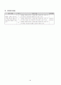 4학년-미술-11.영상표현-움직이는그림_만들기 4페이지