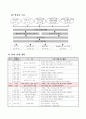 4학년-수학-7.분수-분수의덧셈(4차시) 3페이지