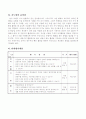 4학년-수학-7.분수-분수의덧셈(4차시) 4페이지