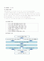4학년-수학-7.소수-소수알아보기(1차시) 2페이지
