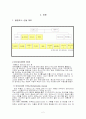 그리스신화 아프로디테 2페이지