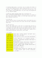 이마트의 성공요인 분석 8페이지