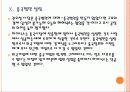 [하이닉스] 하이닉스 중국시장 진출전략 PPT자료 20페이지